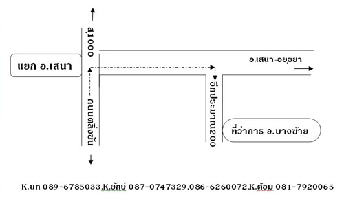 Ride Thailand Magazine